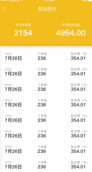 配送端我的业绩页